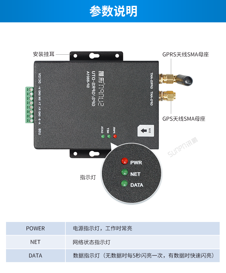 GPS/GPRS無線通訊終端產品參數