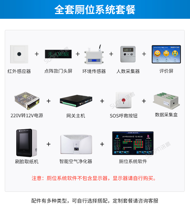 智慧公廁云平臺系統套餐 智慧公廁云平臺系統套餐