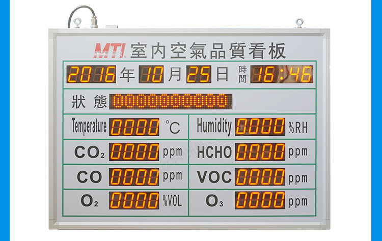 LED環境監測屏功能說明