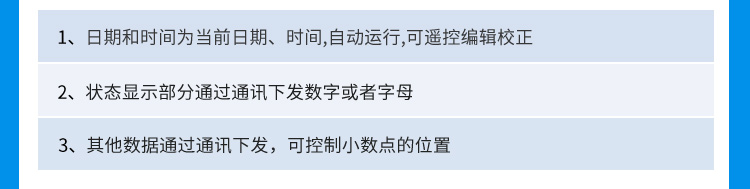 LED環境監測屏功能說明