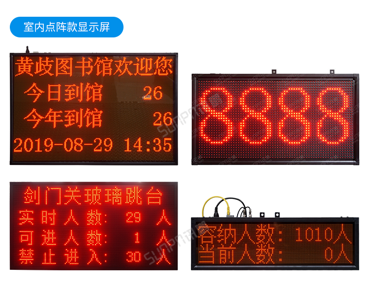 客流量統(tǒng)計設(shè)備案例參考
