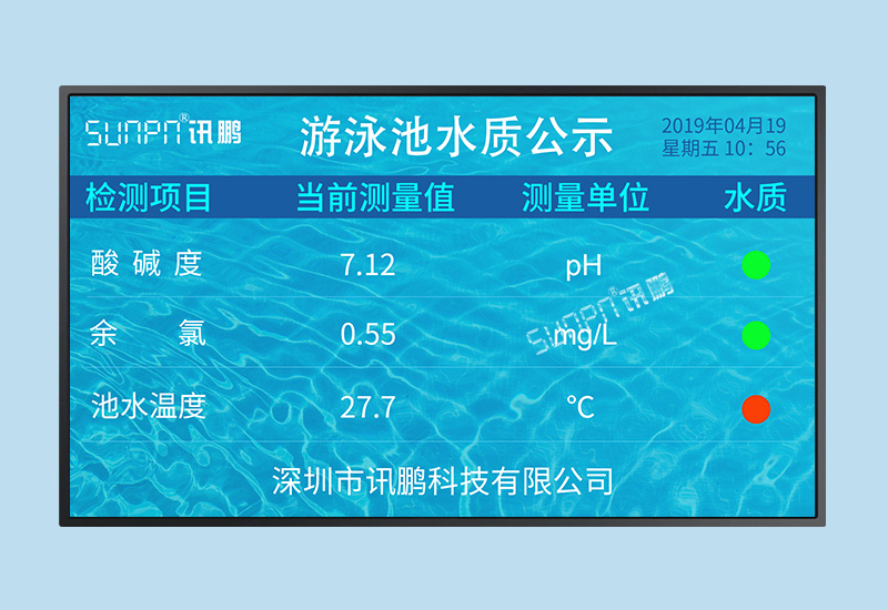 水質監測系統-泳池水質實時數據采集顯示系統_看板軟件