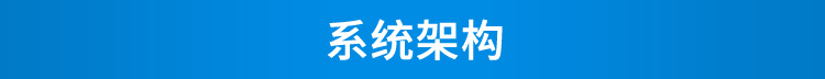 溫濕度看板系統架構