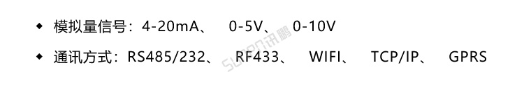 溫濕度看板數據采集