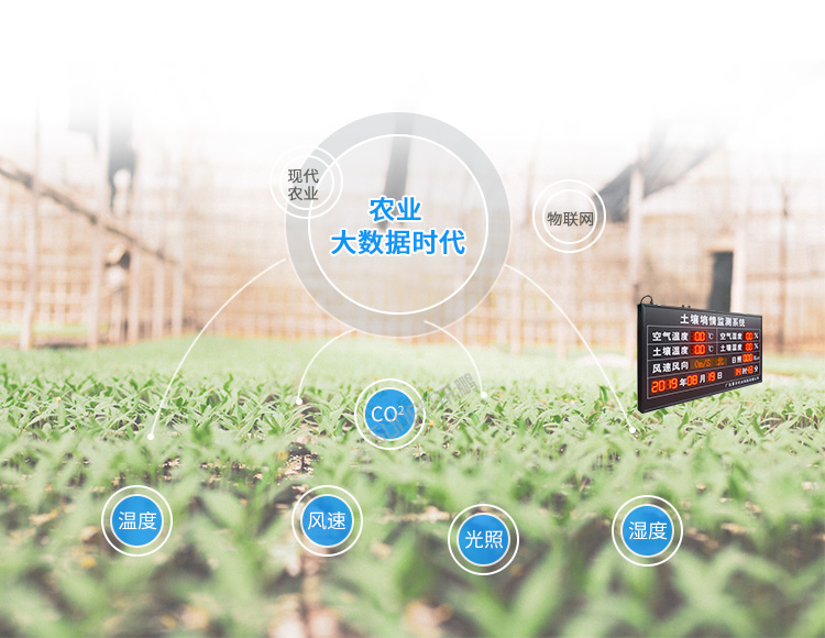 環境數據顯示屏產品賣點介紹 環境數據顯示屏產品賣點介紹