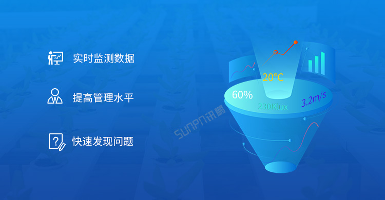 環境數據顯示屏產品賣點介紹 環境數據顯示屏產品賣點介紹