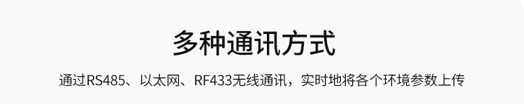 環境數據顯示屏通訊方式介紹 環境數據顯示屏通訊方式介紹