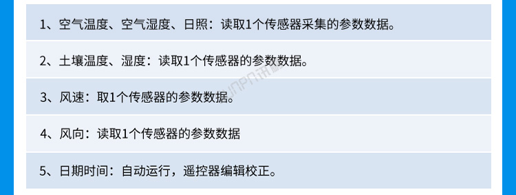 環境數據顯示屏案例介紹 環境數據顯示屏案例介紹