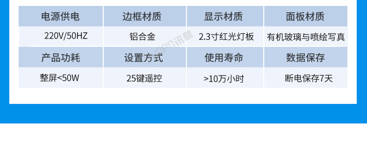 環境數據顯示屏案例介紹 環境數據顯示屏案例介紹