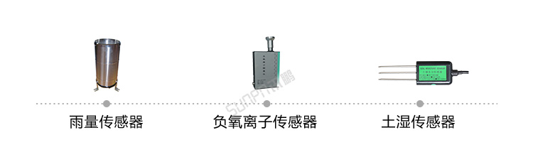 環境數據顯示屏傳感器介紹 環境數據顯示屏傳感器介紹