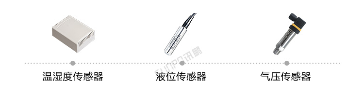 環境數據顯示屏傳感器介紹 環境數據顯示屏傳感器介紹