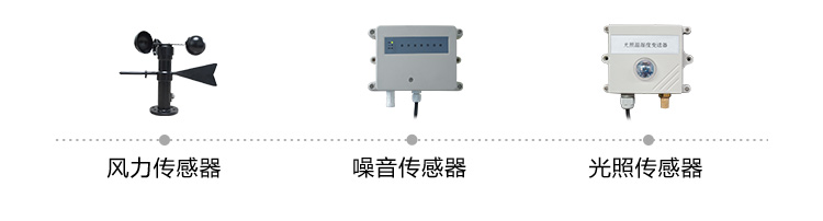 環境數據顯示屏傳感器介紹 環境數據顯示屏傳感器介紹