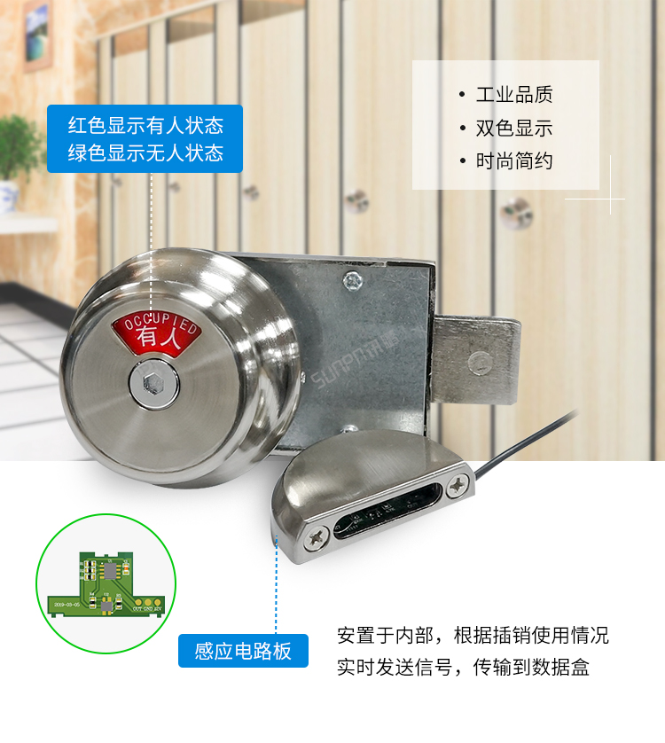 智慧公廁傳感器產(chǎn)品介紹