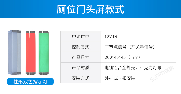 智慧公廁門(mén)頭狀態(tài)屏介紹