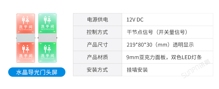 智慧公廁門(mén)頭狀態(tài)屏介紹