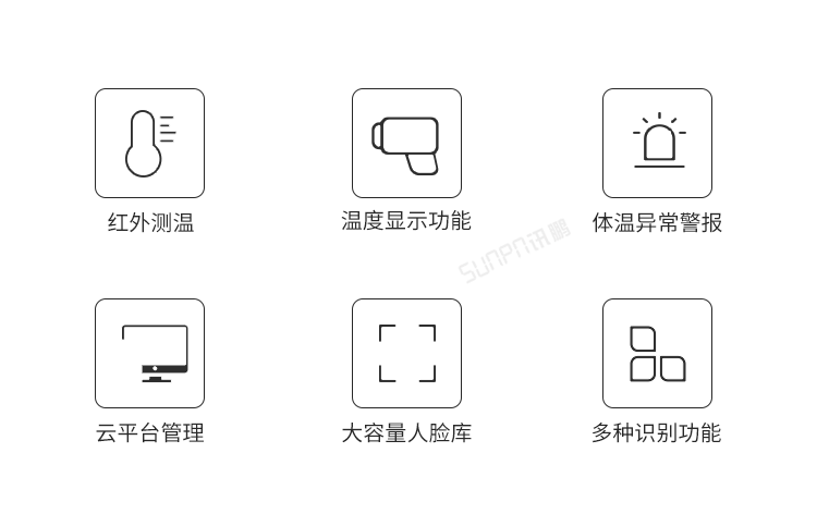 人臉識別測溫一體機優勢介紹
