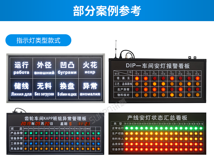 訊鵬安燈系統案例參考