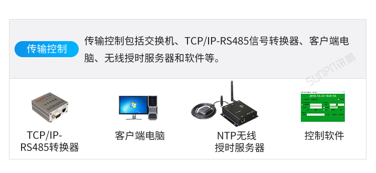 醫院時鐘系統組成 醫院時鐘系統組成
