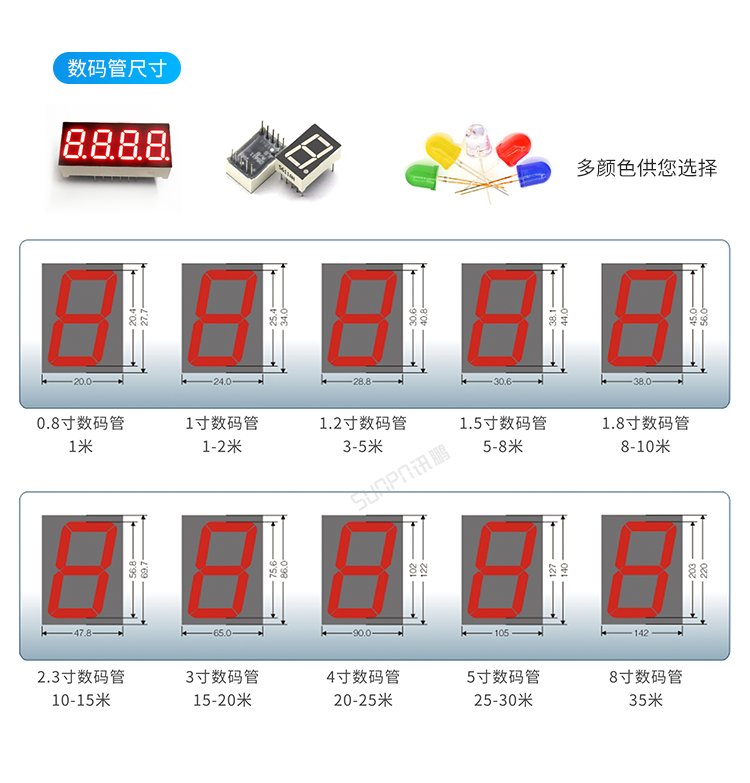 醫院時鐘系統定制指導 醫院時鐘系統定制指導