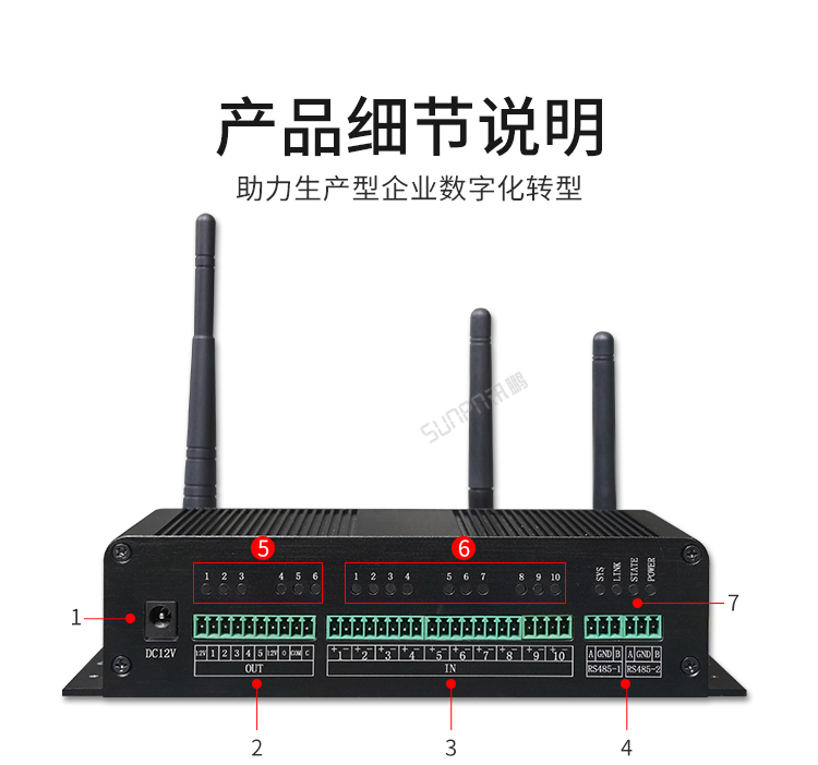 NB-IOT工業物聯網網關接口說明