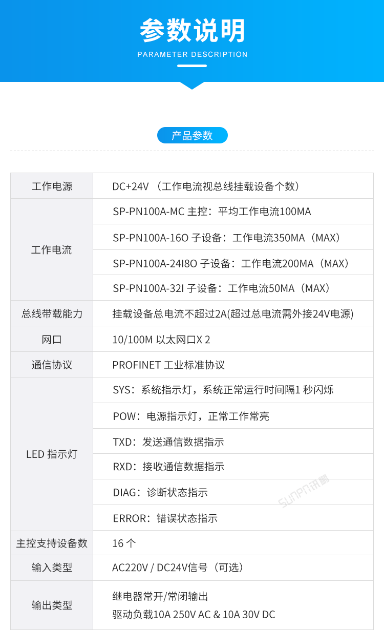 Profinet總線IO模塊參數介紹 Profinet總線IO模塊參數介紹