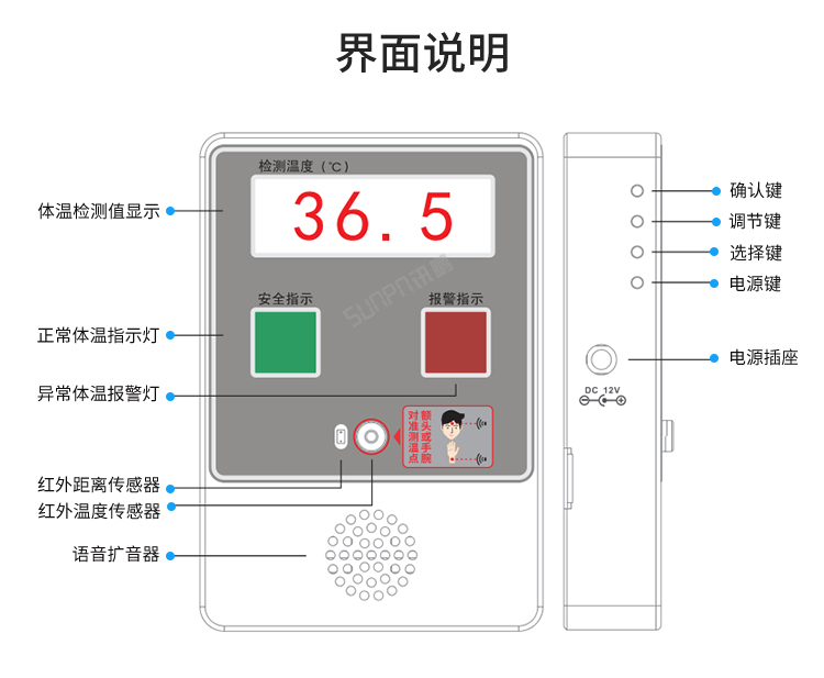 訊鵬體溫篩查儀-界面說明