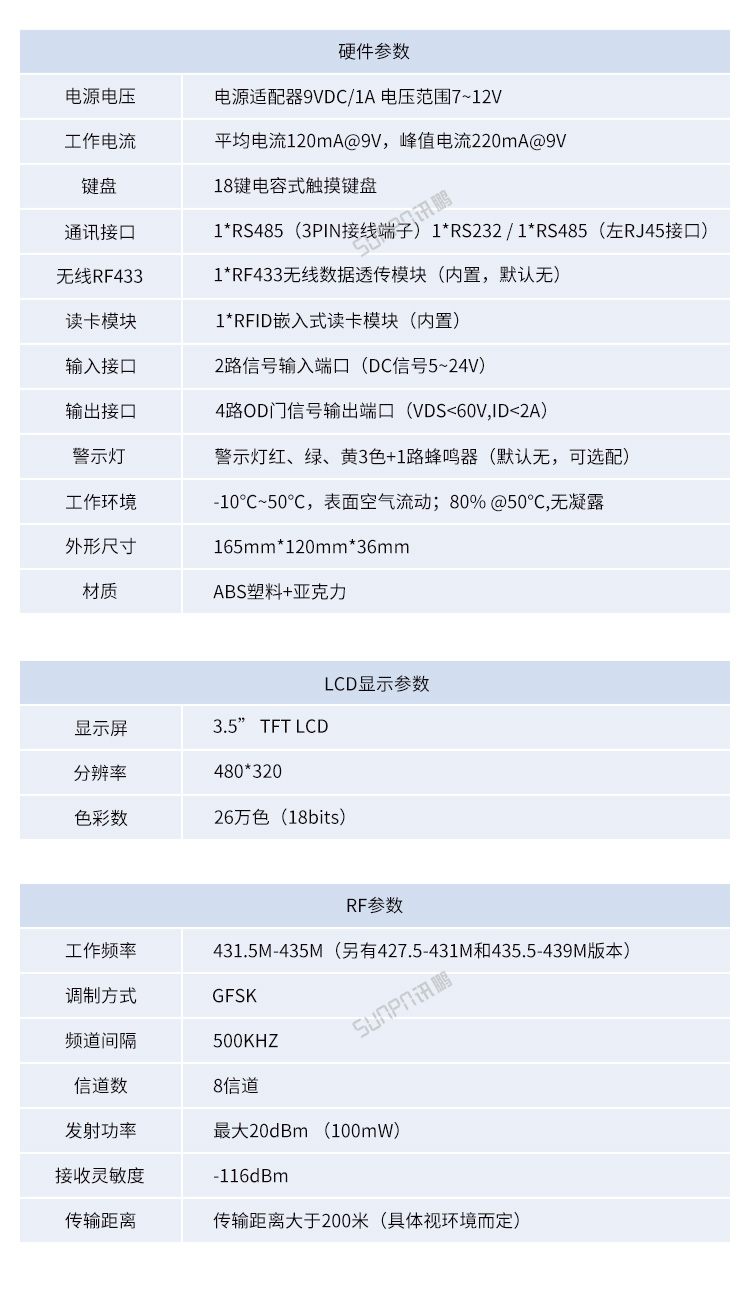 智能MES工位終端參數介紹 智能MES工位終端參數介紹