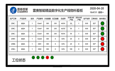 生產管理系統 生產管理系統