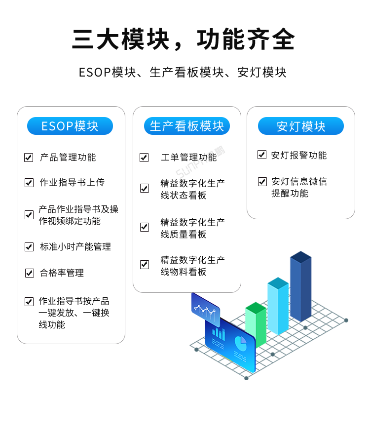 生產管理系統-多模塊功能 生產管理系統-多模塊功能