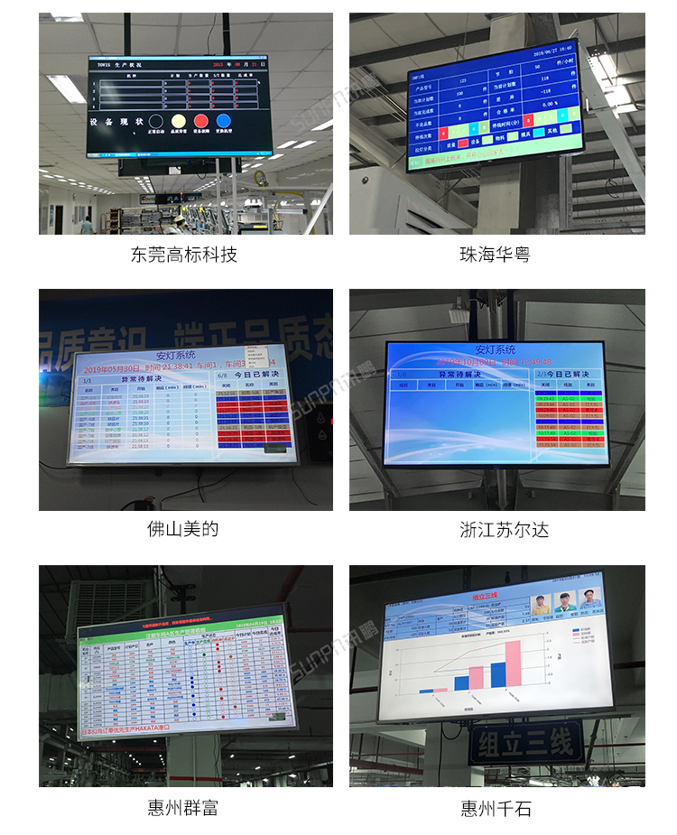 生產管理系統現場案例 生產管理系統現場案例