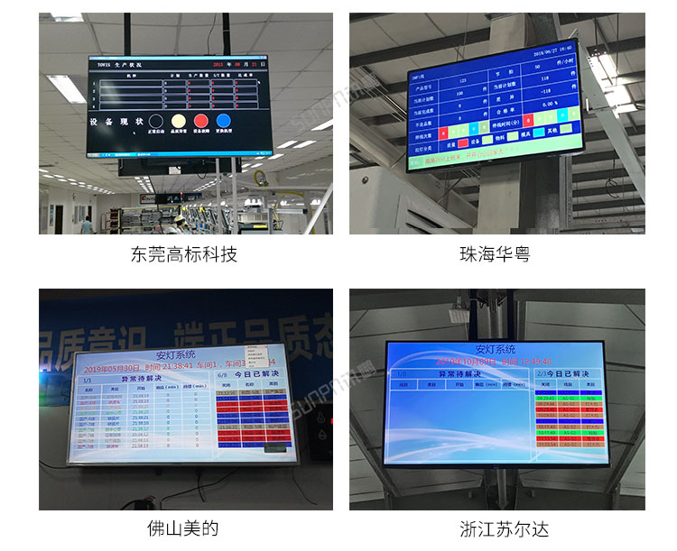 設備管理系統現場案例 設備管理系統現場案例