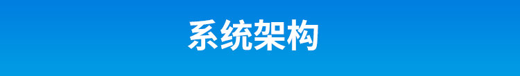 生產管理系統架構 生產管理系統架構