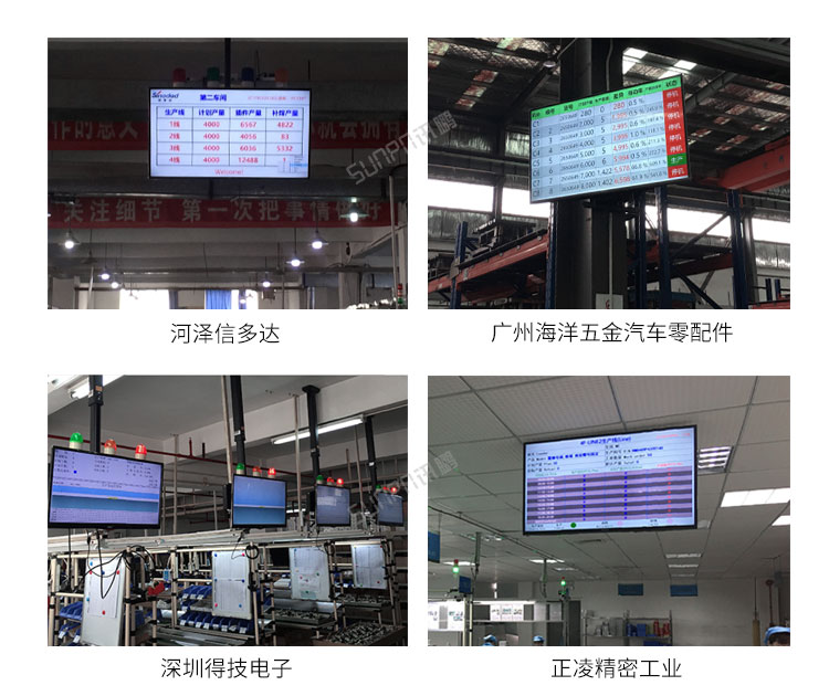 生產管理系統案例實拍 生產管理系統案例實拍