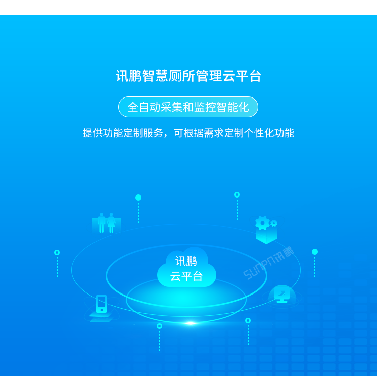 智慧公廁云平臺(tái)系統(tǒng) 智慧公廁云平臺(tái)系統(tǒng)