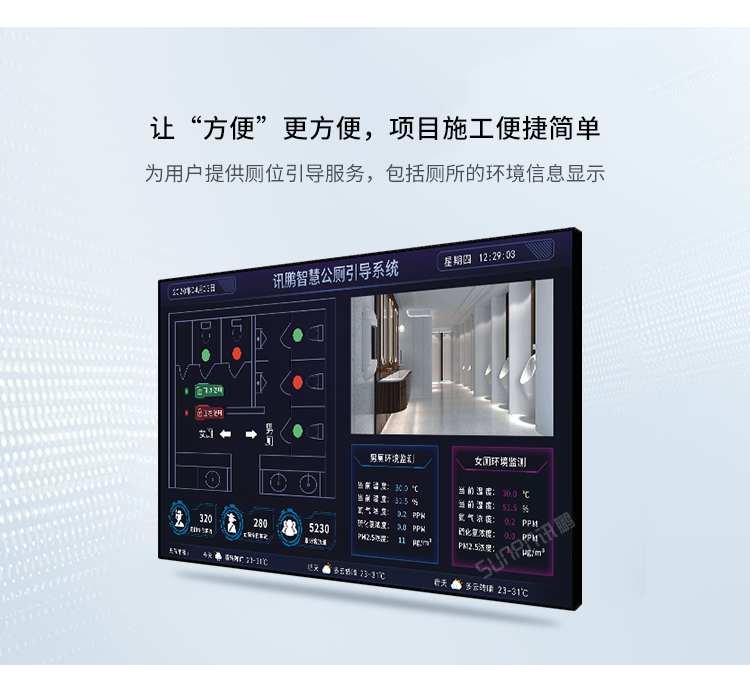 廁位引導系統案例展示 廁位引導系統案例展示