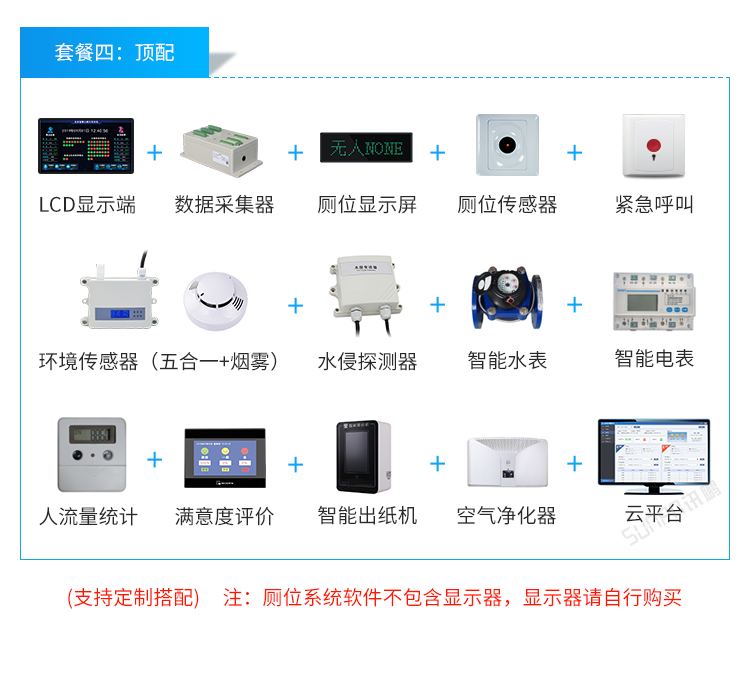 廁位引導系統配套硬件方案 廁位引導系統配套硬件方案