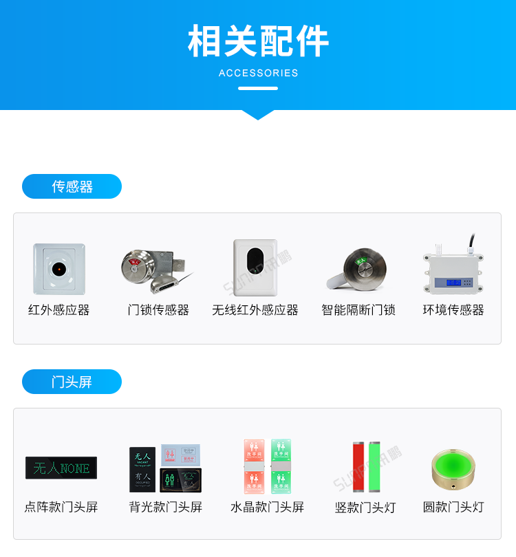 廁位引導系統相關硬件 廁位引導系統相關硬件