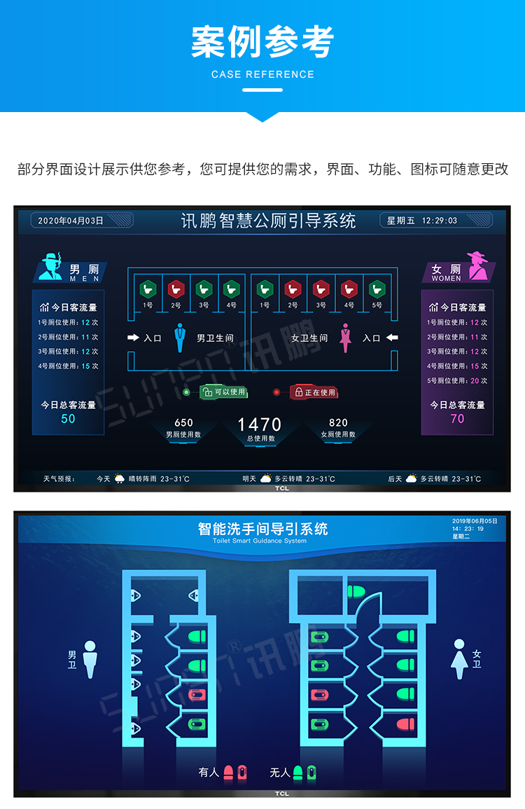 廁位引導系統界面參考 廁位引導系統界面參考