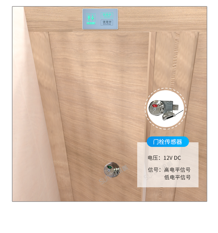 訊鵬智慧公廁數據采集方式介紹