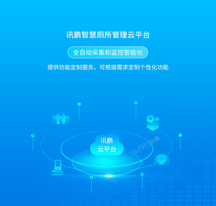 智慧公廁云平臺(tái)介紹 智慧公廁云平臺(tái)介紹
