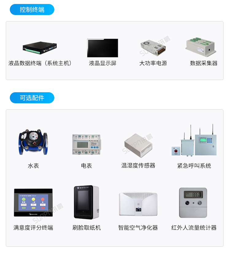 智慧公廁相關(guān)硬件 智慧公廁相關(guān)硬件