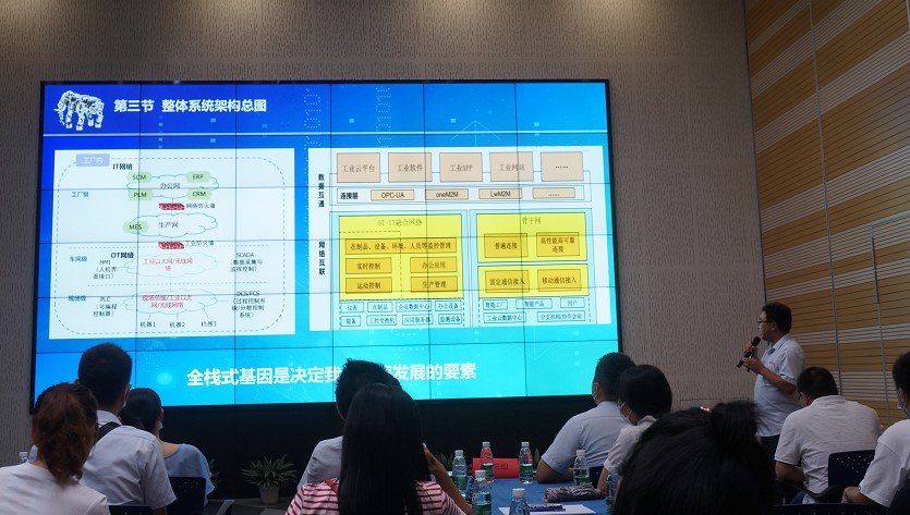 訊鵬研發大會 訊鵬研發大會