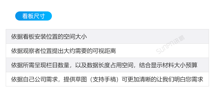 生產管理看板定制指導