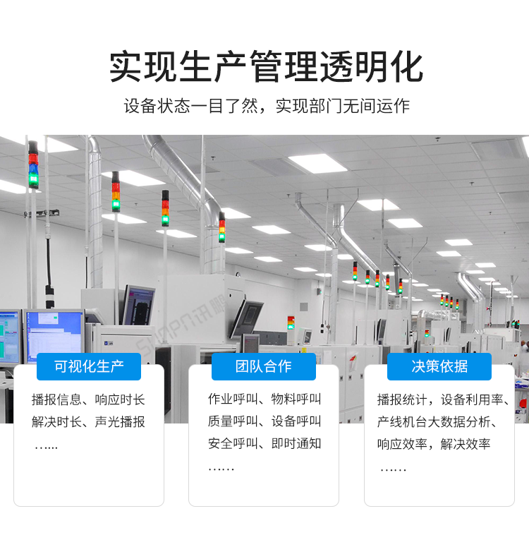 安燈電子看板生產(chǎn)透明化