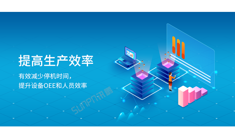 安燈電子看板提高生產(chǎn)效率