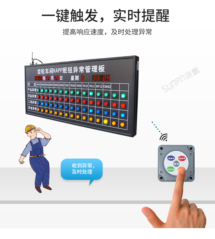安燈電子看板實(shí)時(shí)提醒