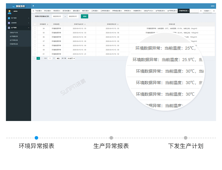 安燈系統生產管理界面參考 安燈系統生產管理界面參考