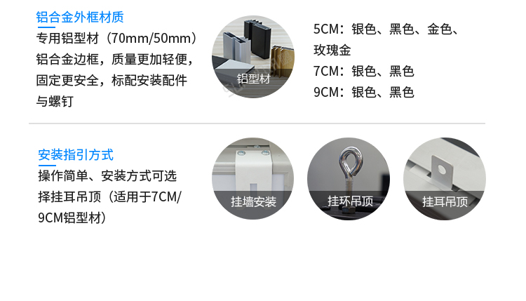 模擬量數據采集看板定制指導
