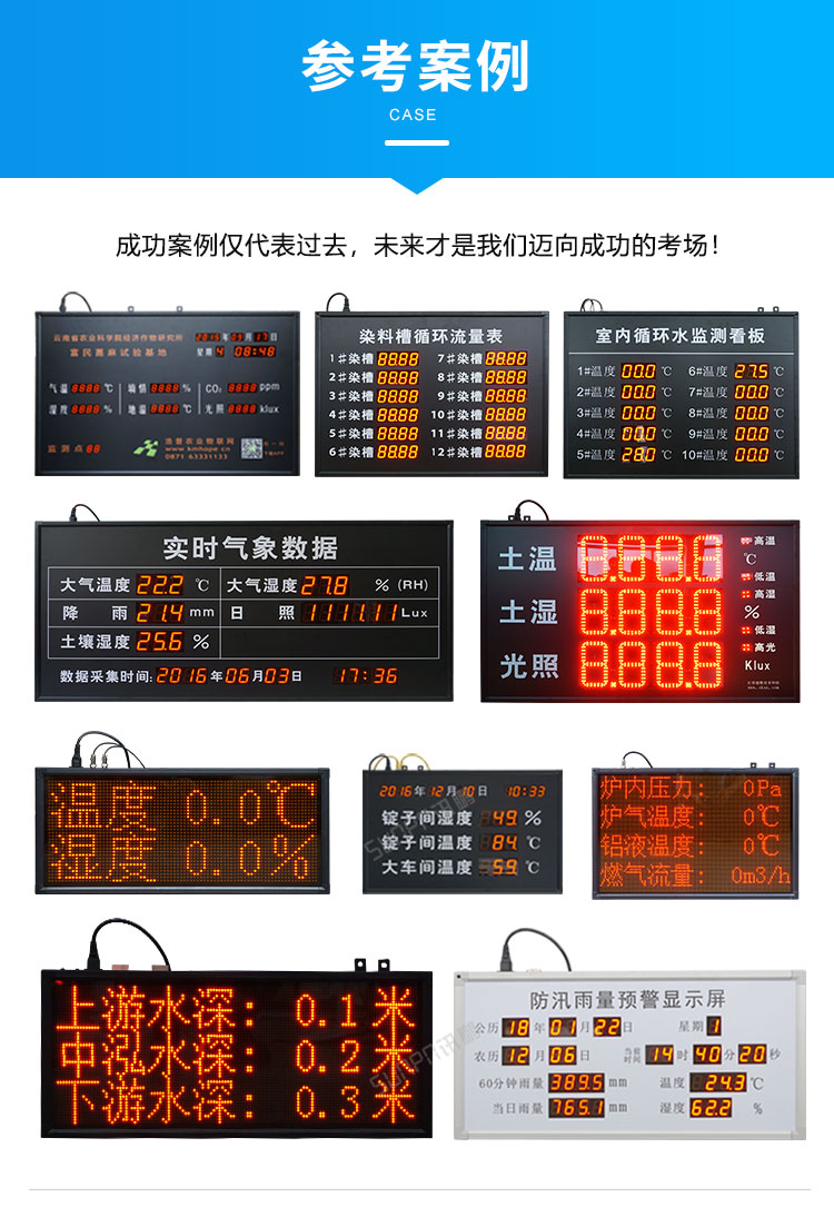 模擬量數據采集看板案例參考