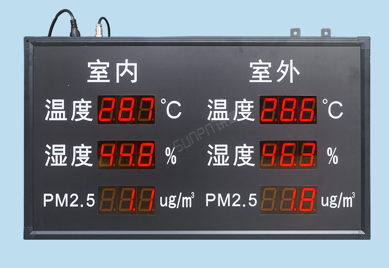 環境數據采集屏_溫度/濕度/PM2.5監測看板